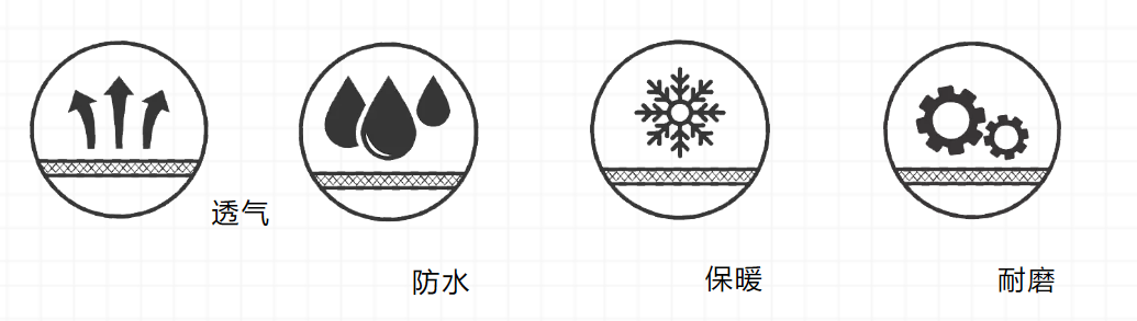 永乐高·(中国区)官方网站